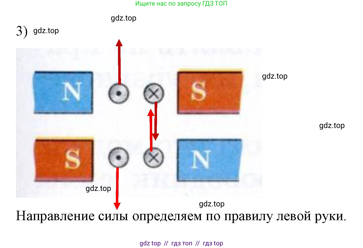 Физика, 8 класс Учебник, автор: Пёрышкин И М, издательство Просвещение, Москва, 2023, белого цвета, страница 203, номер 3, Решение 1