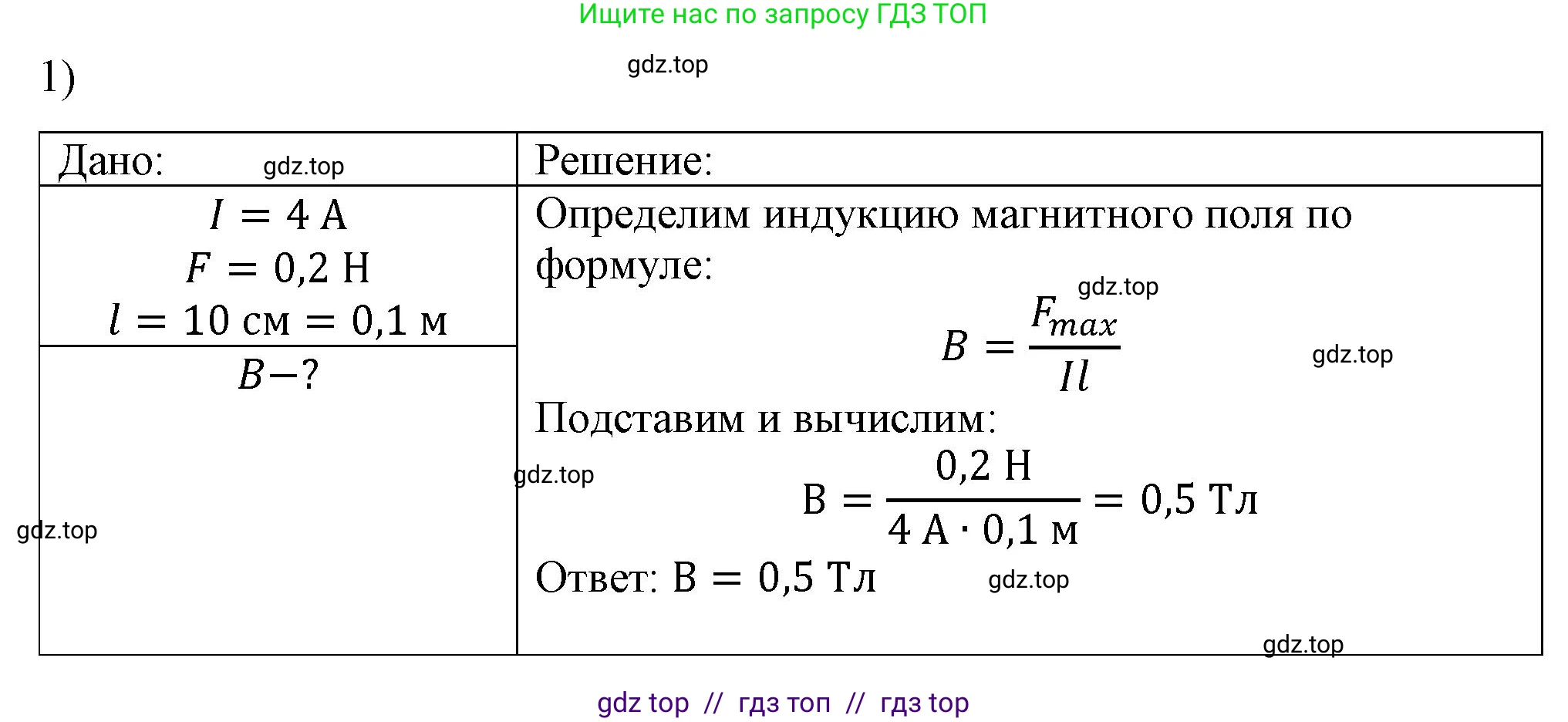 Физика, 8 класс Учебник, автор: Пёрышкин И М, издательство Просвещение, Москва, 2023, белого цвета, страница 207, номер 1, Решение 1
