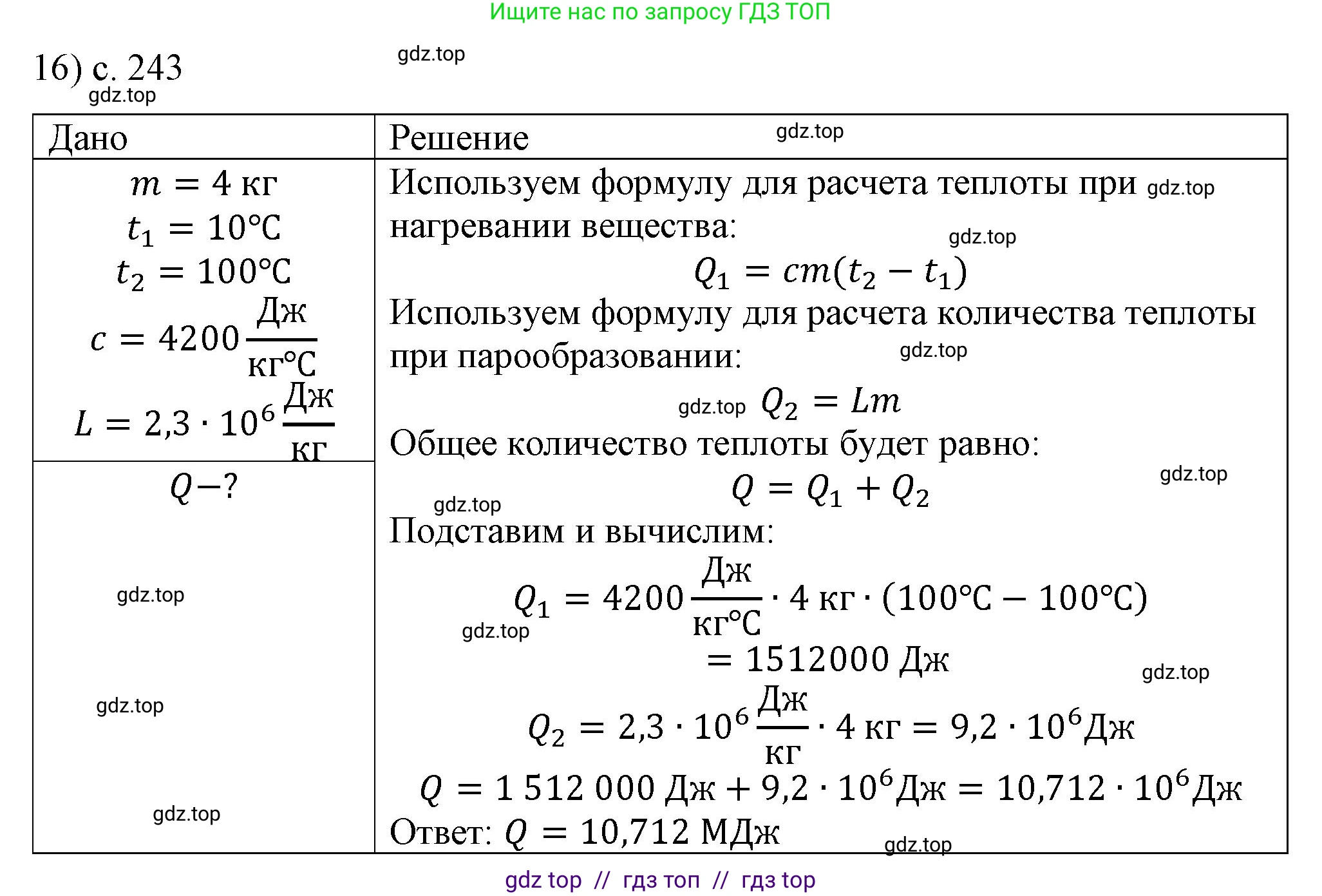 Физика, 8 класс Учебник, автор: Пёрышкин И М, издательство Просвещение, Москва, 2023, белого цвета, страница 243, номер 16, Решение 1