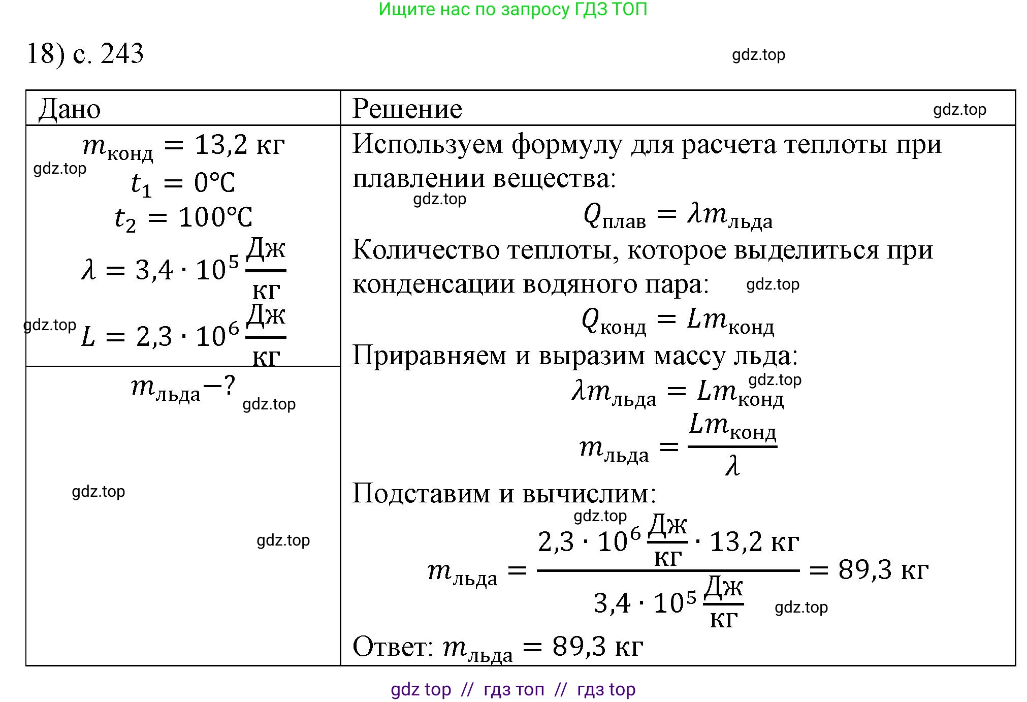 Физика, 8 класс Учебник, автор: Пёрышкин И М, издательство Просвещение, Москва, 2023, белого цвета, страница 243, номер 18, Решение 1