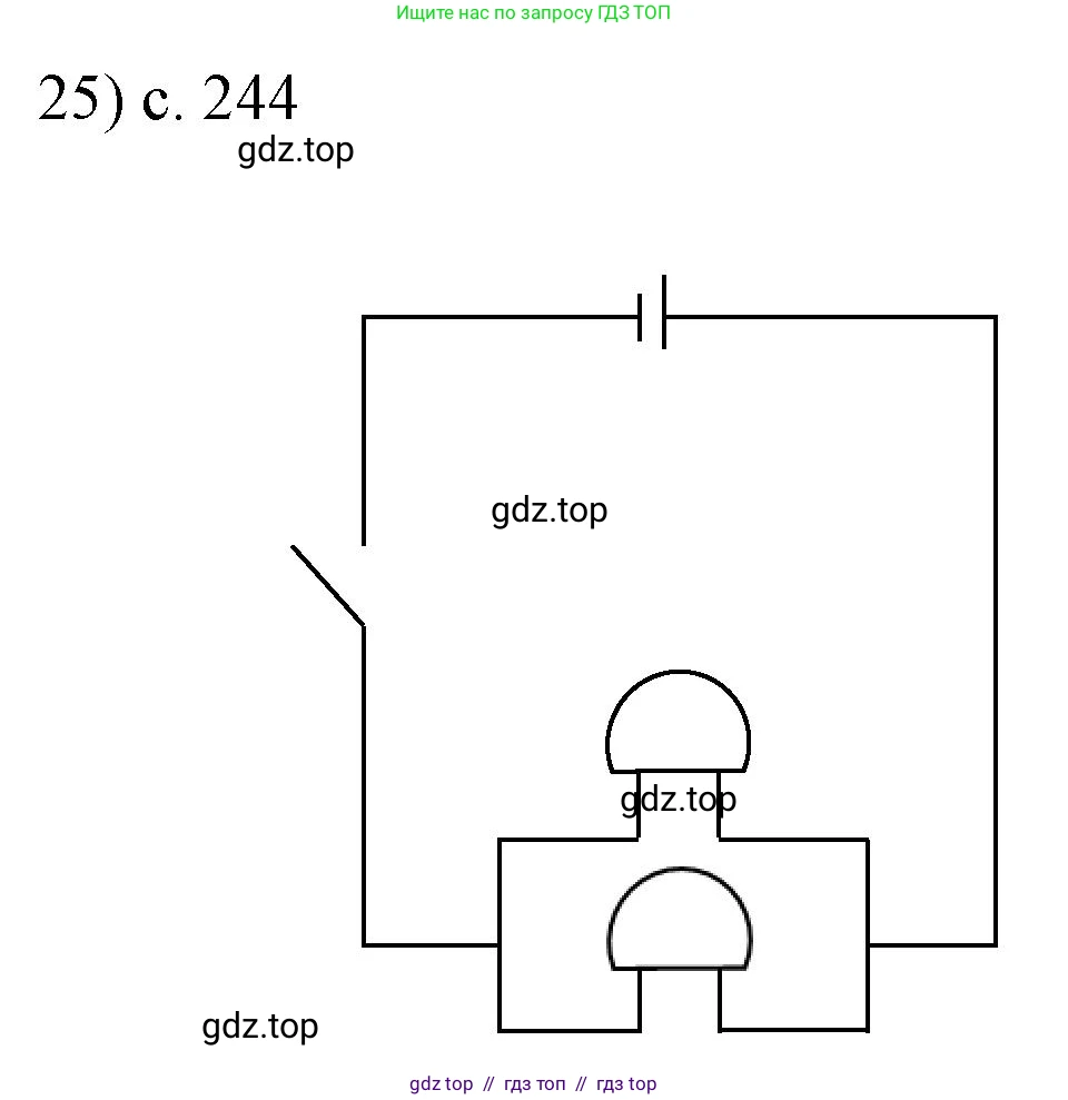 Физика, 8 класс Учебник, автор: Пёрышкин И М, издательство Просвещение, Москва, 2023, белого цвета, страница 244, номер 25, Решение 1
