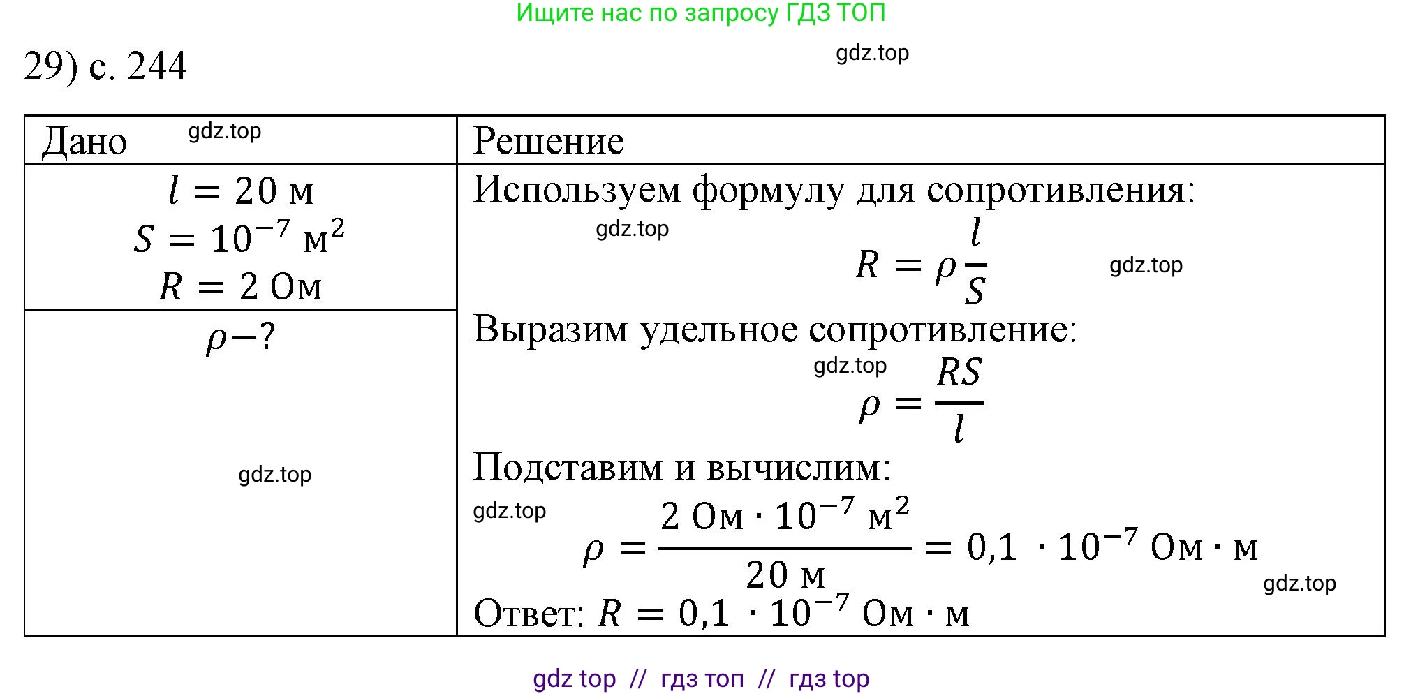 Физика, 8 класс Учебник, автор: Пёрышкин И М, издательство Просвещение, Москва, 2023, белого цвета, страница 244, номер 29, Решение 1