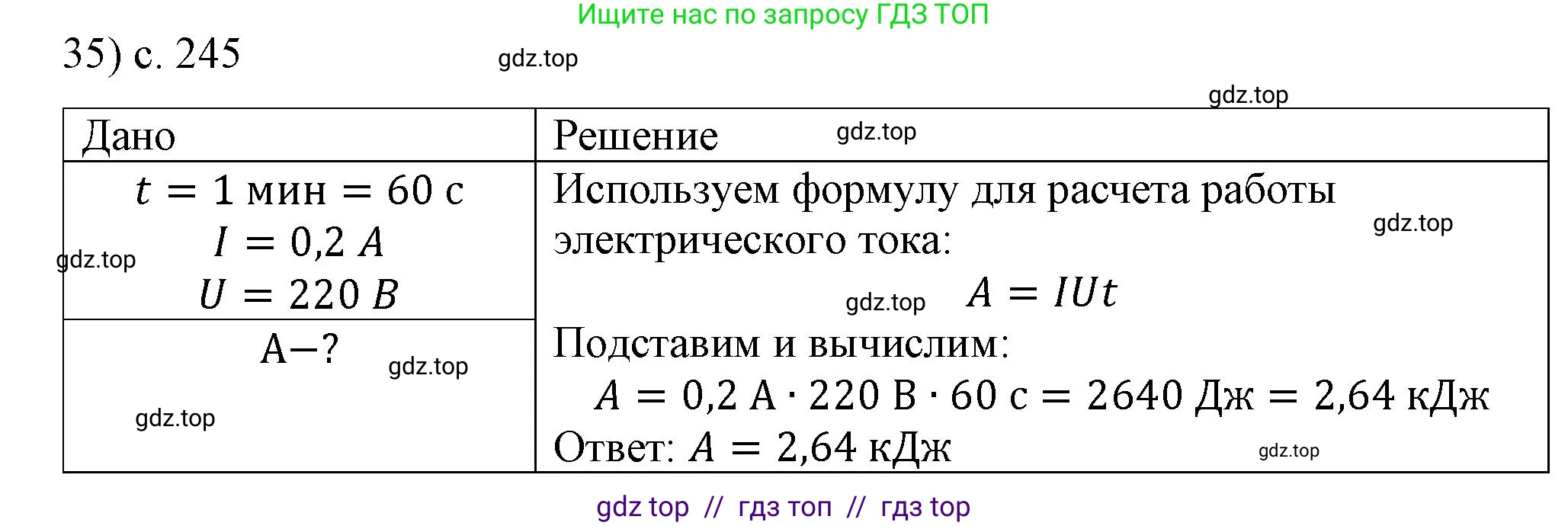 Физика, 8 класс Учебник, автор: Пёрышкин И М, издательство Просвещение, Москва, 2023, белого цвета, страница 245, номер 35, Решение 1