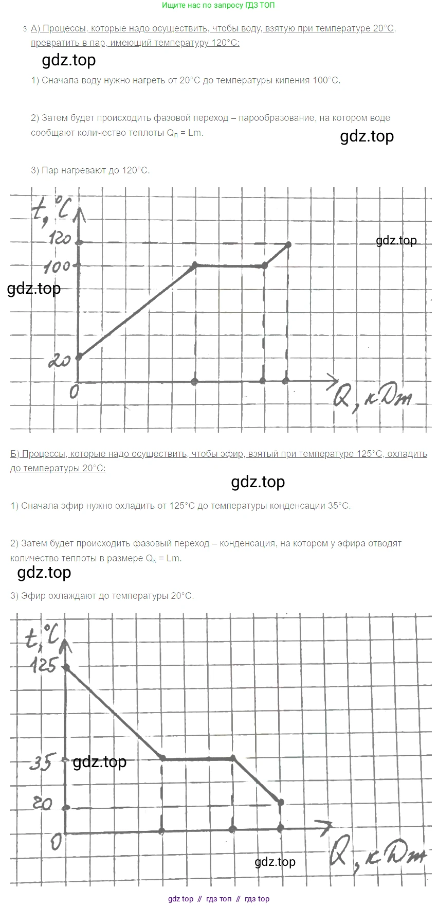 Физика, 8 класс Учебник, автор: Пёрышкин И М, издательство Просвещение, Москва, 2023, белого цвета, страница 86, номер 3, Решение 3