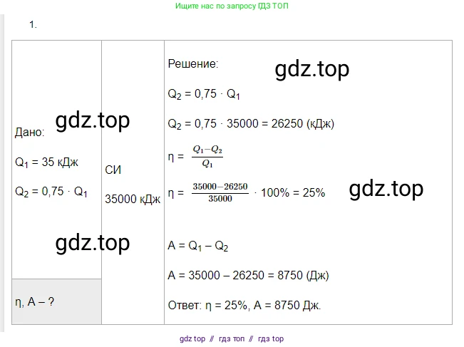 Физика, 8 класс Учебник, автор: Пёрышкин И М, издательство Просвещение, Москва, 2023, белого цвета, страница 97, номер 1, Решение 3