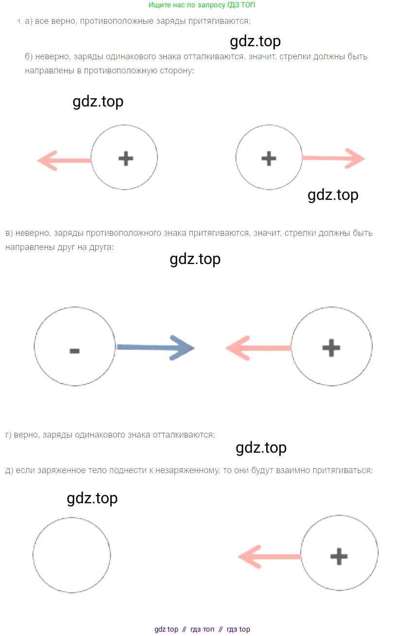 Физика, 8 класс Учебник, автор: Пёрышкин И М, издательство Просвещение, Москва, 2023, белого цвета, страница 102, номер 1, Решение 3