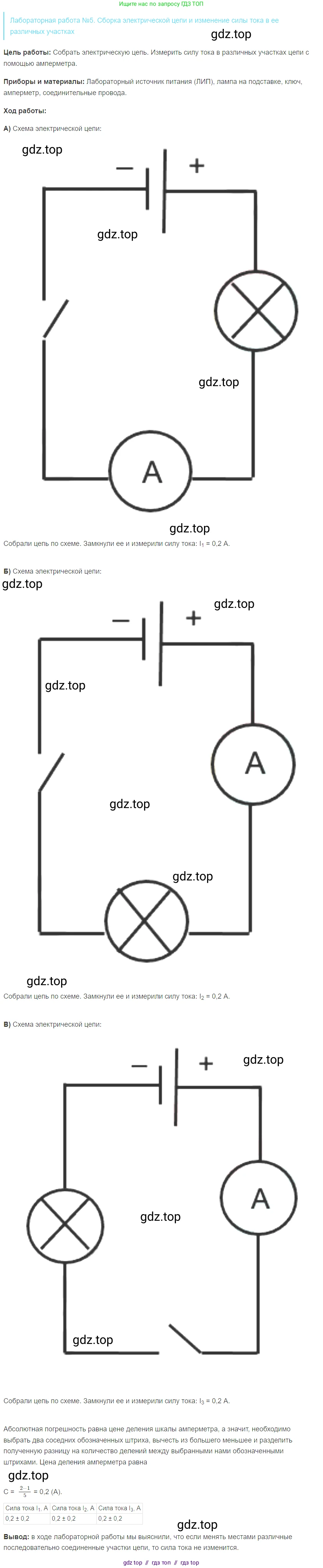 Физика, 8 класс Учебник, автор: Пёрышкин И М, издательство Просвещение, Москва, 2023, белого цвета, страница 233, Решение 3