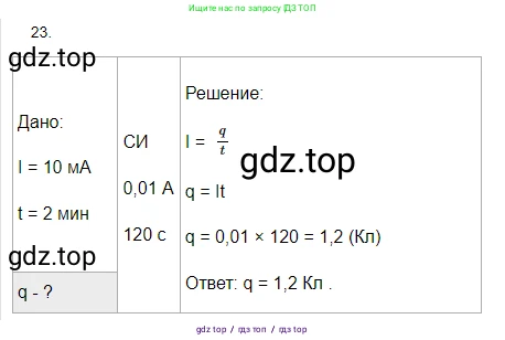 Физика, 8 класс Учебник, автор: Пёрышкин И М, издательство Просвещение, Москва, 2023, белого цвета, страница 243, номер 23, Решение 3