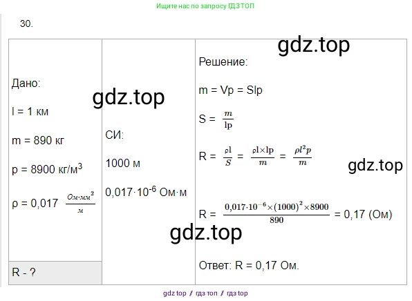 Физика, 8 класс Учебник, автор: Пёрышкин И М, издательство Просвещение, Москва, 2023, белого цвета, страница 244, номер 30, Решение 3