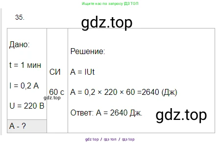 Физика, 8 класс Учебник, автор: Пёрышкин И М, издательство Просвещение, Москва, 2023, белого цвета, страница 245, номер 35, Решение 3