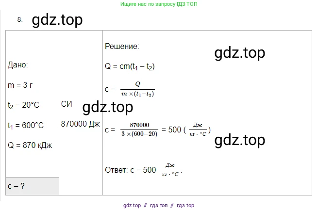 Физика, 8 класс Учебник, автор: Пёрышкин И М, издательство Просвещение, Москва, 2023, белого цвета, страница 242, номер 8, Решение 3