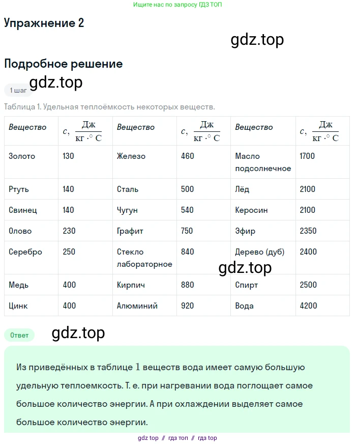 Физика, 8 класс Учебник, автор: Пёрышкин И М, издательство Просвещение, Москва, 2023, белого цвета, страница 43, номер 2, Решение 2