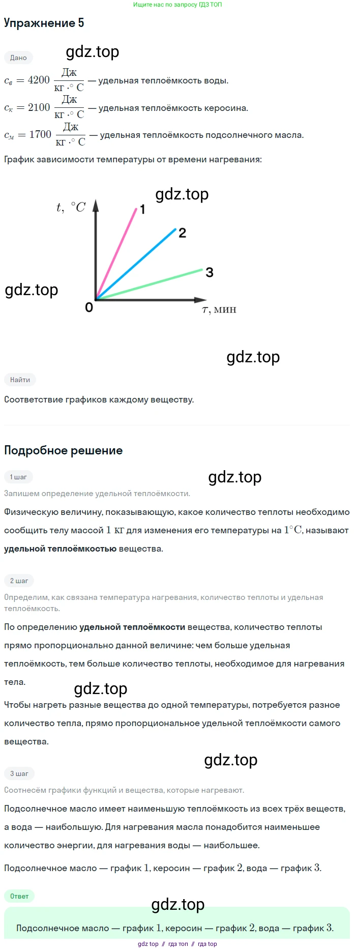 Физика, 8 класс Учебник, автор: Пёрышкин И М, издательство Просвещение, Москва, 2023, белого цвета, страница 44, номер 5, Решение 2
