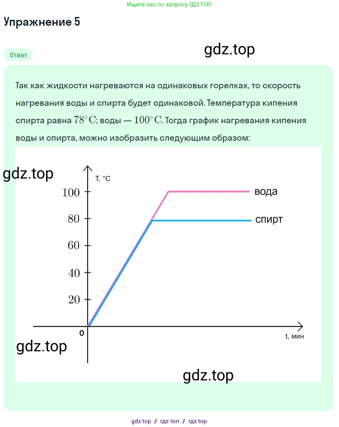 Физика, 8 класс Учебник, автор: Пёрышкин И М, издательство Просвещение, Москва, 2023, белого цвета, страница 82, номер 4, Решение 2