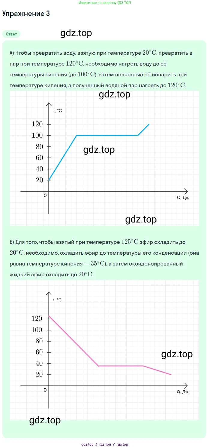 Физика, 8 класс Учебник, автор: Пёрышкин И М, издательство Просвещение, Москва, 2023, белого цвета, страница 86, номер 3, Решение 2