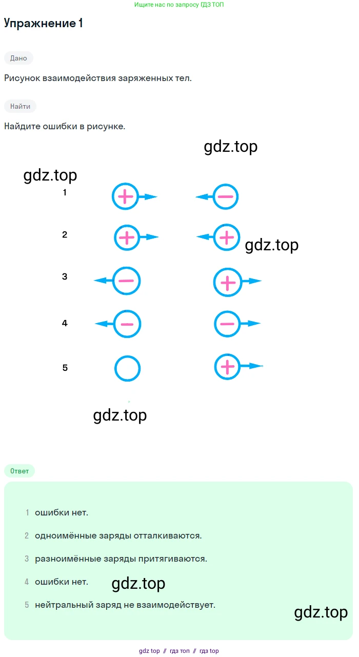 Физика, 8 класс Учебник, автор: Пёрышкин И М, издательство Просвещение, Москва, 2023, белого цвета, страница 102, номер 1, Решение 2