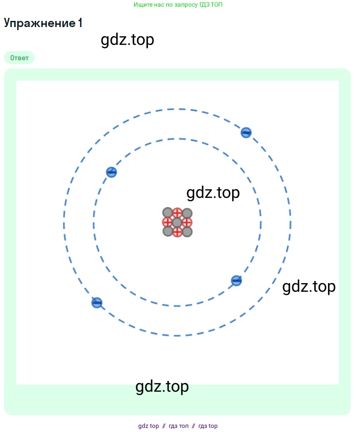 Физика, 8 класс Учебник, автор: Пёрышкин И М, издательство Просвещение, Москва, 2023, белого цвета, страница 115, номер 1, Решение 2