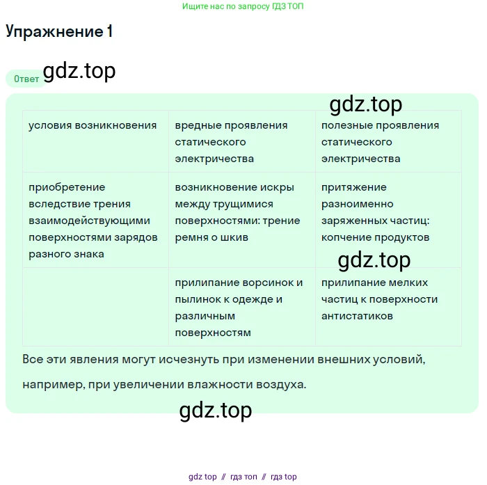 Физика, 8 класс Учебник, автор: Пёрышкин И М, издательство Просвещение, Москва, 2023, белого цвета, страница 123, Решение 2