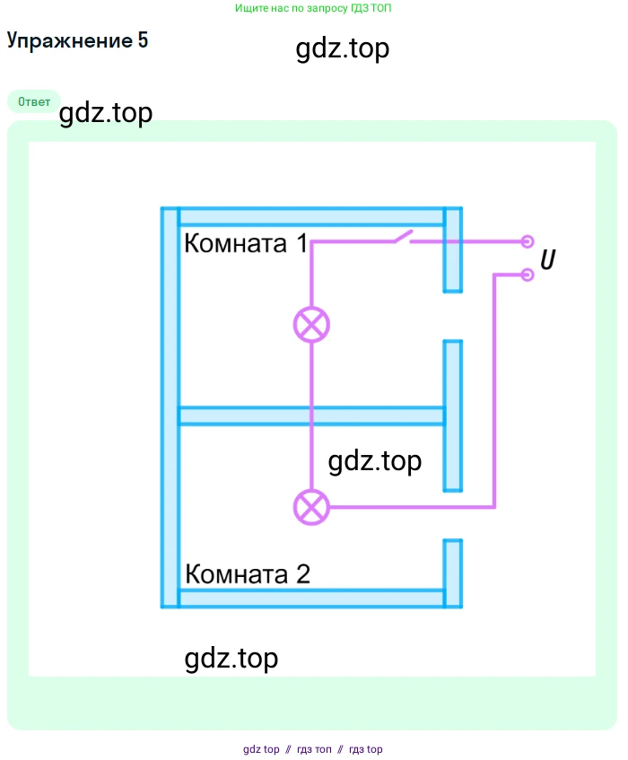 Физика, 8 класс Учебник, автор: Пёрышкин И М, издательство Просвещение, Москва, 2023, белого цвета, страница 168, номер 5, Решение 2