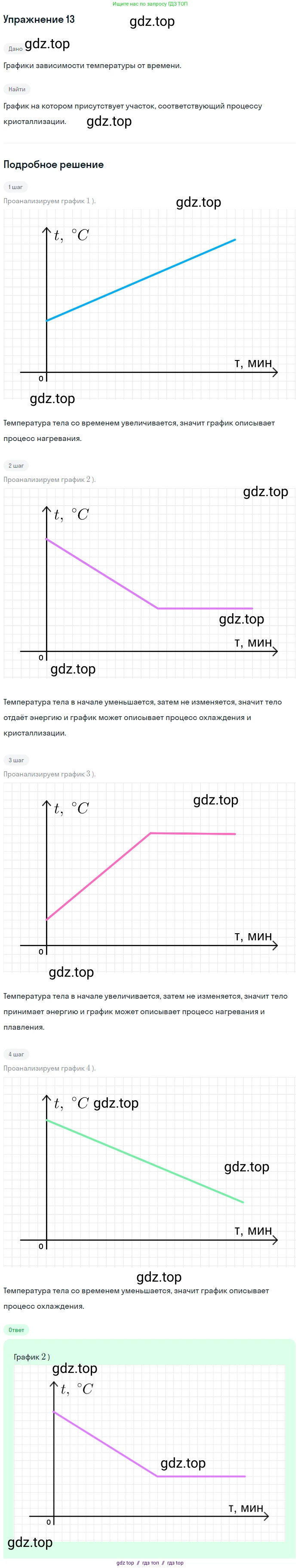 Физика, 8 класс Учебник, автор: Пёрышкин И М, издательство Просвещение, Москва, 2023, белого цвета, страница 242, номер 12, Решение 2