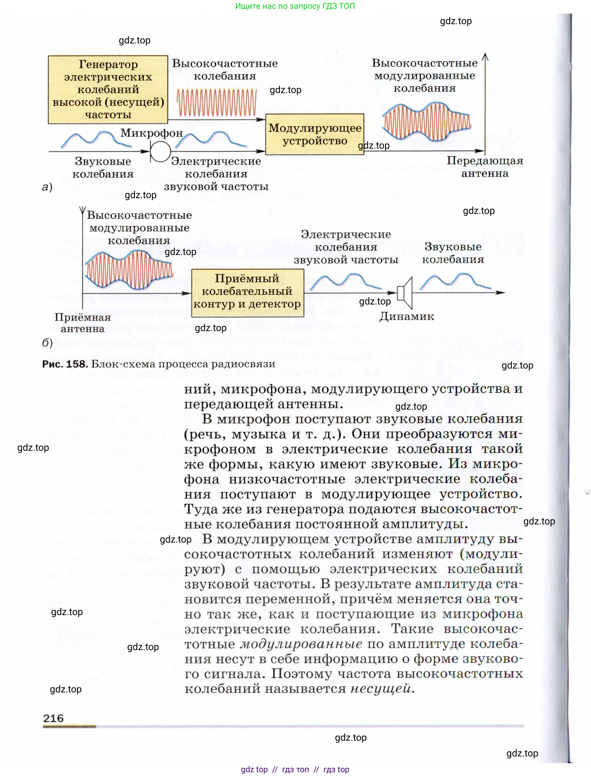 Физика, 9 класс Учебник, авторы: Пёрышкин И М, Гутник Елена Моисеевна, Иванов Александр Иванович, Петрова Мария Арсеньевна, издательство Просвещение, Москва, 2021 - 2022, страница 216
