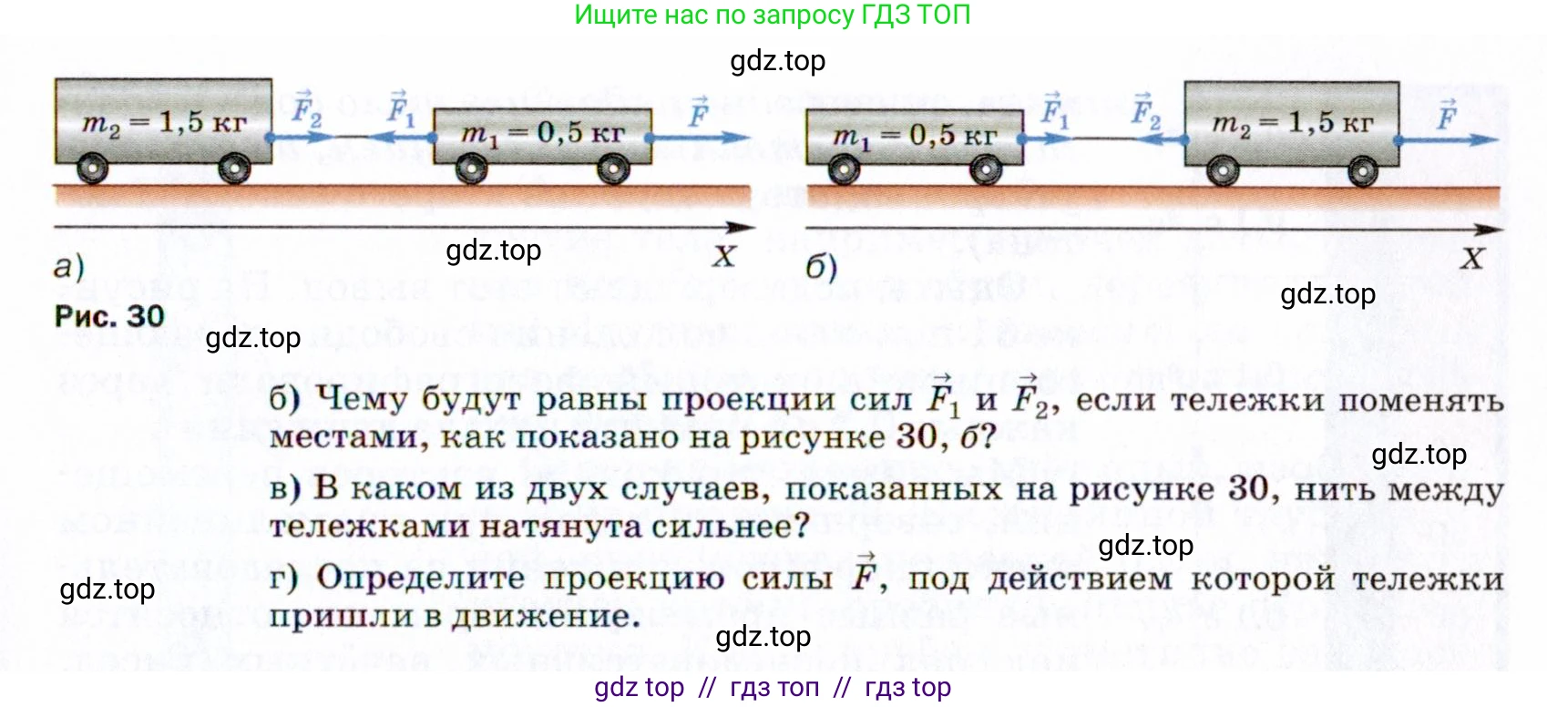 Физика, 9 класс Учебник, авторы: Пёрышкин И М, Гутник Елена Моисеевна, Иванов Александр Иванович, Петрова Мария Арсеньевна, издательство Просвещение, Москва, 2021 - 2022, страница 54, номер 3, Условие (продолжение 2)