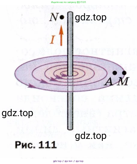 Физика, 9 класс Учебник, авторы: Пёрышкин И М, Гутник Елена Моисеевна, Иванов Александр Иванович, Петрова Мария Арсеньевна, издательство Просвещение, Москва, 2021 - 2022, страница 170, номер 1, Условие (продолжение 2)