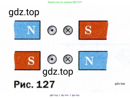 Физика, 9 класс Учебник, авторы: Пёрышкин И М, Гутник Елена Моисеевна, Иванов Александр Иванович, Петрова Мария Арсеньевна, издательство Просвещение, Москва, 2021 - 2022, страница 178, номер 3, Условие (продолжение 2)