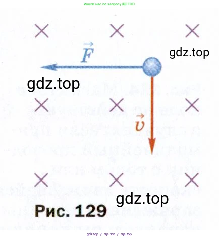 Физика, 9 класс Учебник, авторы: Пёрышкин И М, Гутник Елена Моисеевна, Иванов Александр Иванович, Петрова Мария Арсеньевна, издательство Просвещение, Москва, 2021 - 2022, страница 178, номер 5, Условие (продолжение 2)