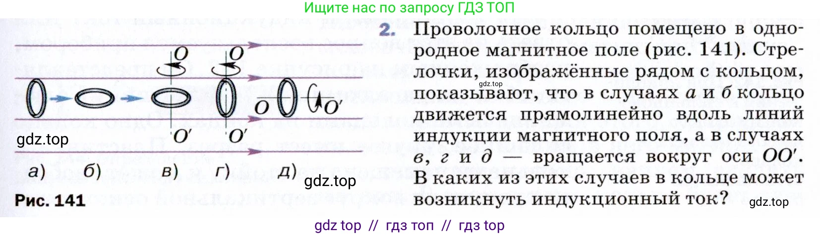 Физика, 9 класс Учебник, авторы: Пёрышкин И М, Гутник Елена Моисеевна, Иванов Александр Иванович, Петрова Мария Арсеньевна, издательство Просвещение, Москва, 2021 - 2022, страница 187, номер 2, Условие