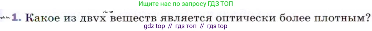 Физика, 9 класс Учебник, авторы: Пёрышкин И М, Гутник Елена Моисеевна, Иванов Александр Иванович, Петрова Мария Арсеньевна, издательство Просвещение, Москва, 2021 - 2022, страница 231, номер 1, Условие