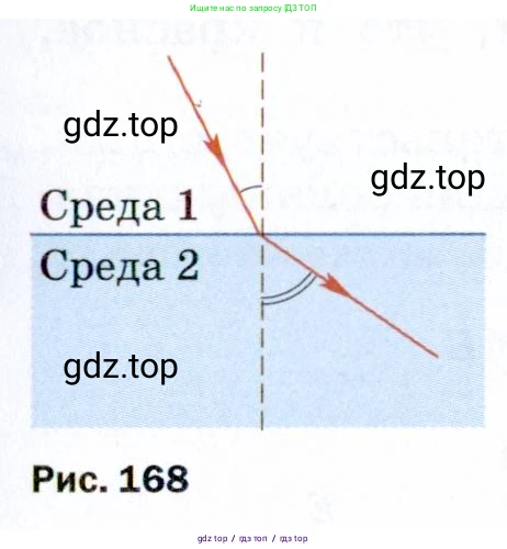 Физика, 9 класс Учебник, авторы: Пёрышкин И М, Гутник Елена Моисеевна, Иванов Александр Иванович, Петрова Мария Арсеньевна, издательство Просвещение, Москва, 2021 - 2022, страница 231, номер 3, Условие (продолжение 2)