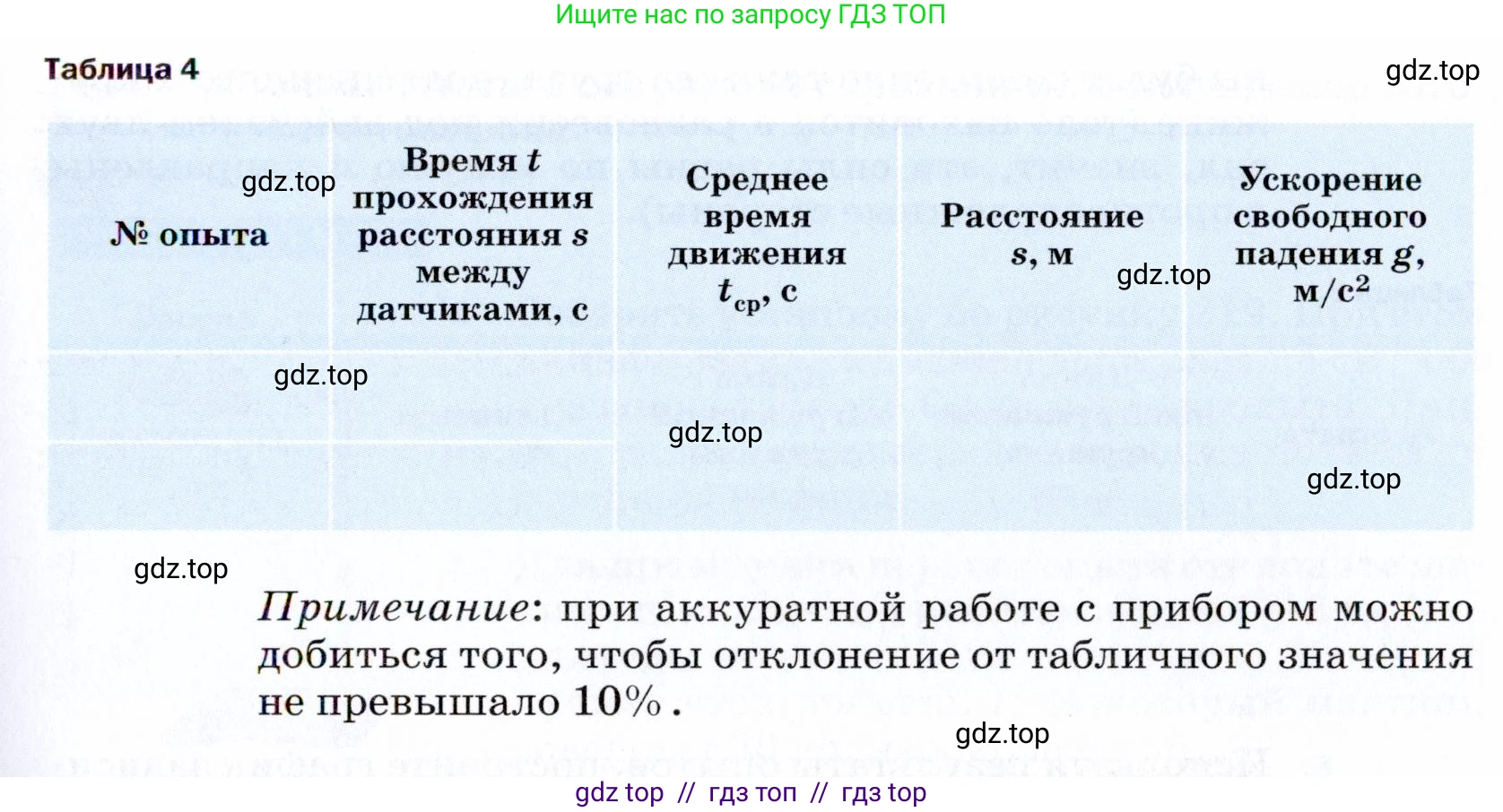 Физика, 9 класс Учебник, авторы: Пёрышкин И М, Гутник Елена Моисеевна, Иванов Александр Иванович, Петрова Мария Арсеньевна, издательство Просвещение, Москва, 2021 - 2022, страница 321, Условие (продолжение 3)