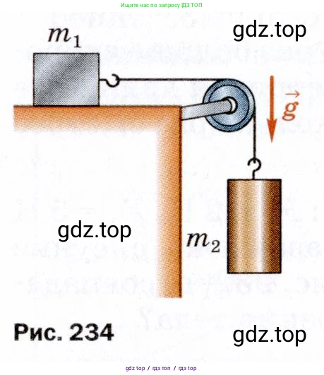 Физика, 9 класс Учебник, авторы: Пёрышкин И М, Гутник Елена Моисеевна, Иванов Александр Иванович, Петрова Мария Арсеньевна, издательство Просвещение, Москва, 2021 - 2022, страница 338, номер 26, Условие (продолжение 2)