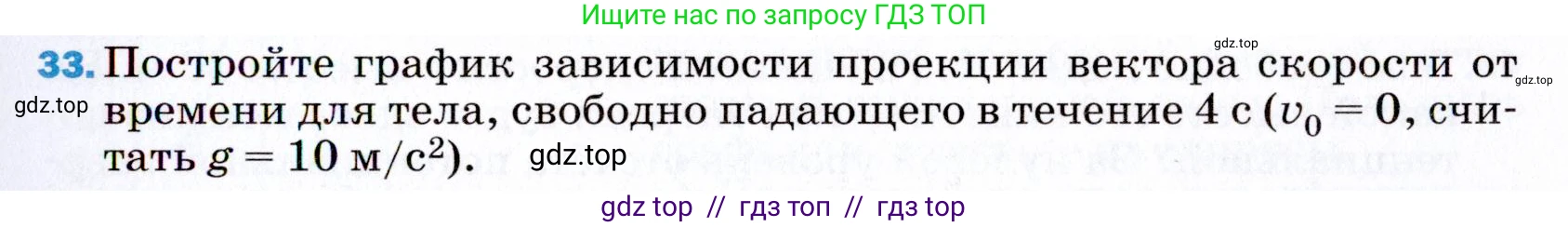 Физика, 9 класс Учебник, авторы: Пёрышкин И М, Гутник Елена Моисеевна, Иванов Александр Иванович, Петрова Мария Арсеньевна, издательство Просвещение, Москва, 2021 - 2022, страница 339, номер 33, Условие