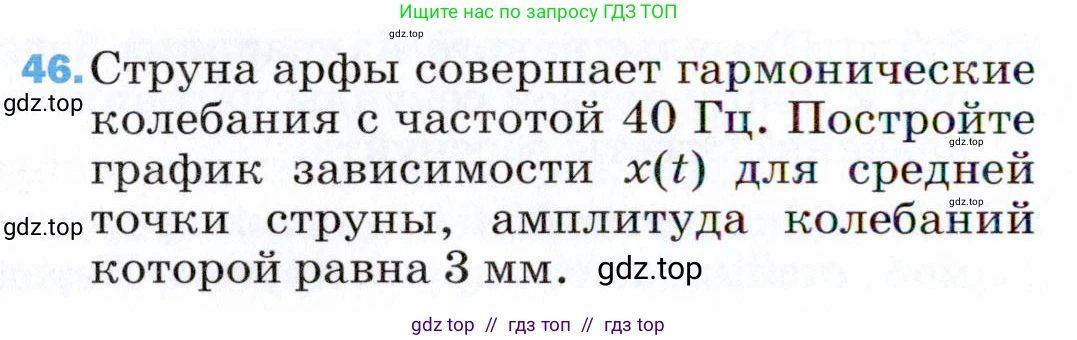 Физика, 9 класс Учебник, авторы: Пёрышкин И М, Гутник Елена Моисеевна, Иванов Александр Иванович, Петрова Мария Арсеньевна, издательство Просвещение, Москва, 2021 - 2022, страница 340, номер 46, Условие