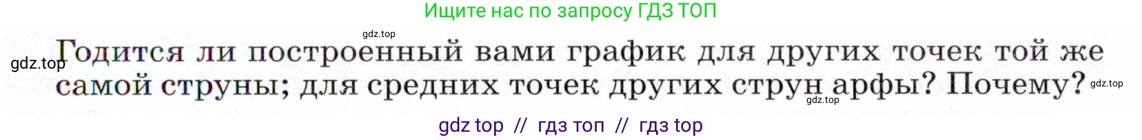 Физика, 9 класс Учебник, авторы: Пёрышкин И М, Гутник Елена Моисеевна, Иванов Александр Иванович, Петрова Мария Арсеньевна, издательство Просвещение, Москва, 2021 - 2022, страница 340, номер 46, Условие (продолжение 2)