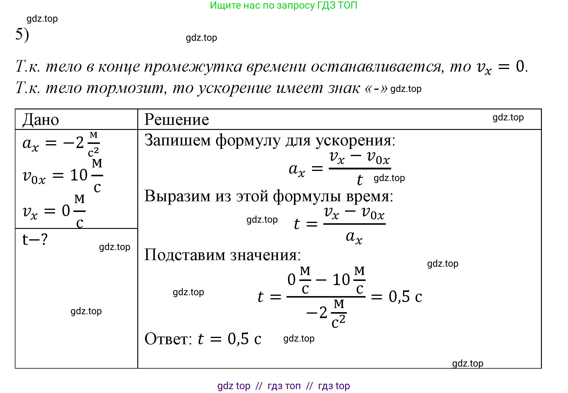 Физика, 9 класс Учебник, авторы: Пёрышкин И М, Гутник Елена Моисеевна, Иванов Александр Иванович, Петрова Мария Арсеньевна, издательство Просвещение, Москва, 2021 - 2022, страница 25, номер 5, Решение