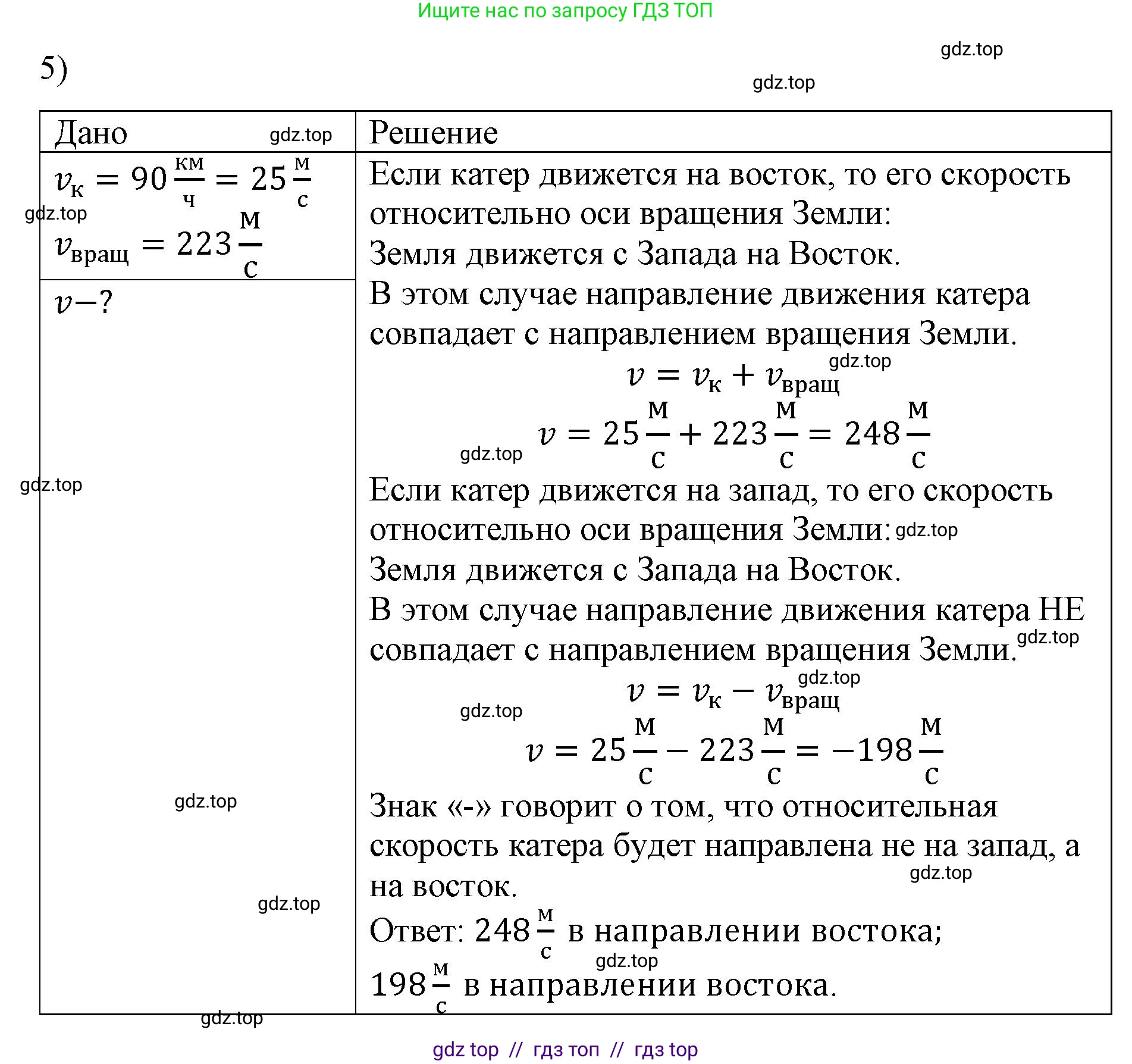 Физика, 9 класс Учебник, авторы: Пёрышкин И М, Гутник Елена Моисеевна, Иванов Александр Иванович, Петрова Мария Арсеньевна, издательство Просвещение, Москва, 2021 - 2022, страница 40, номер 5, Решение