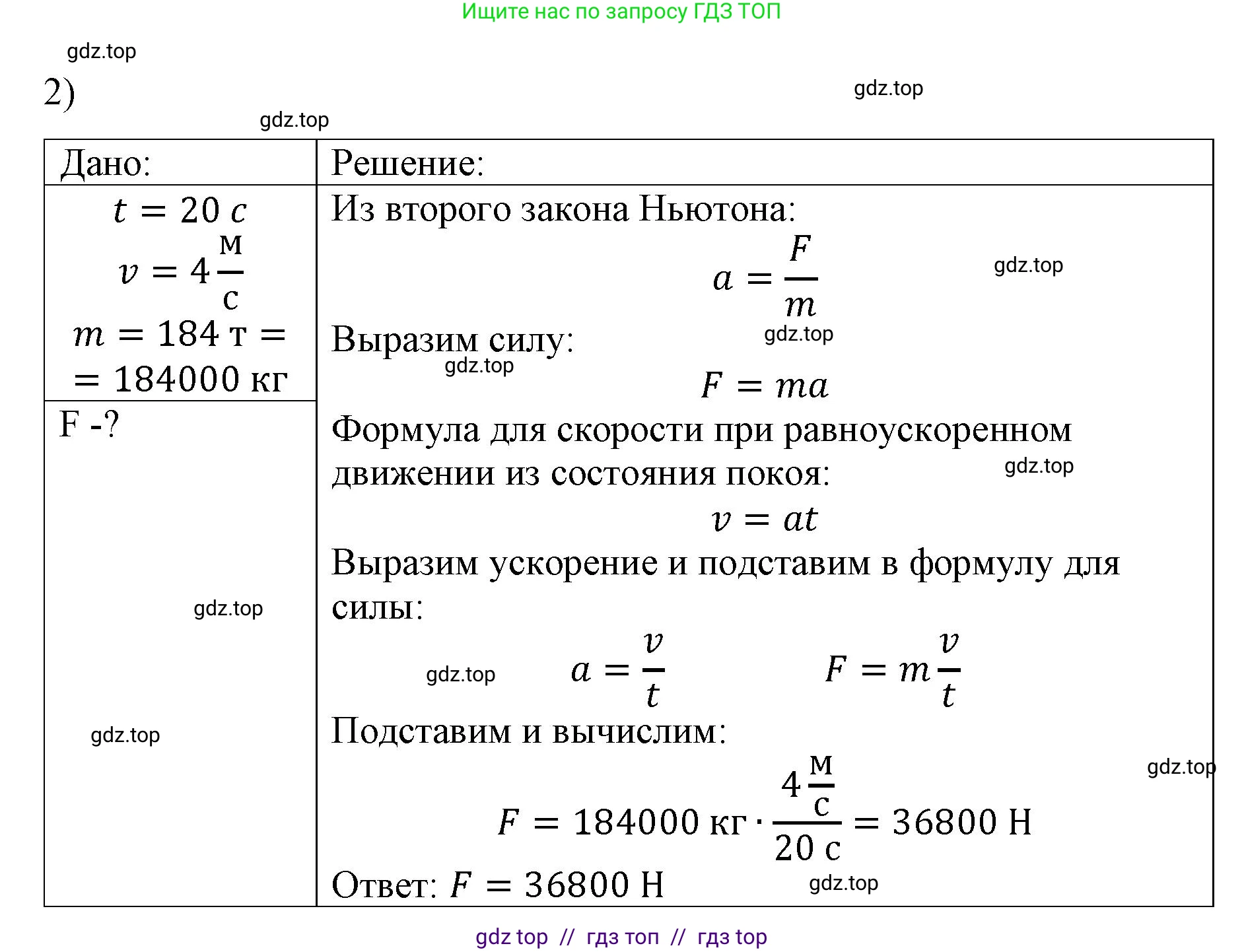 Физика, 9 класс Учебник, авторы: Пёрышкин И М, Гутник Елена Моисеевна, Иванов Александр Иванович, Петрова Мария Арсеньевна, издательство Просвещение, Москва, 2021 - 2022, страница 50, номер 2, Решение