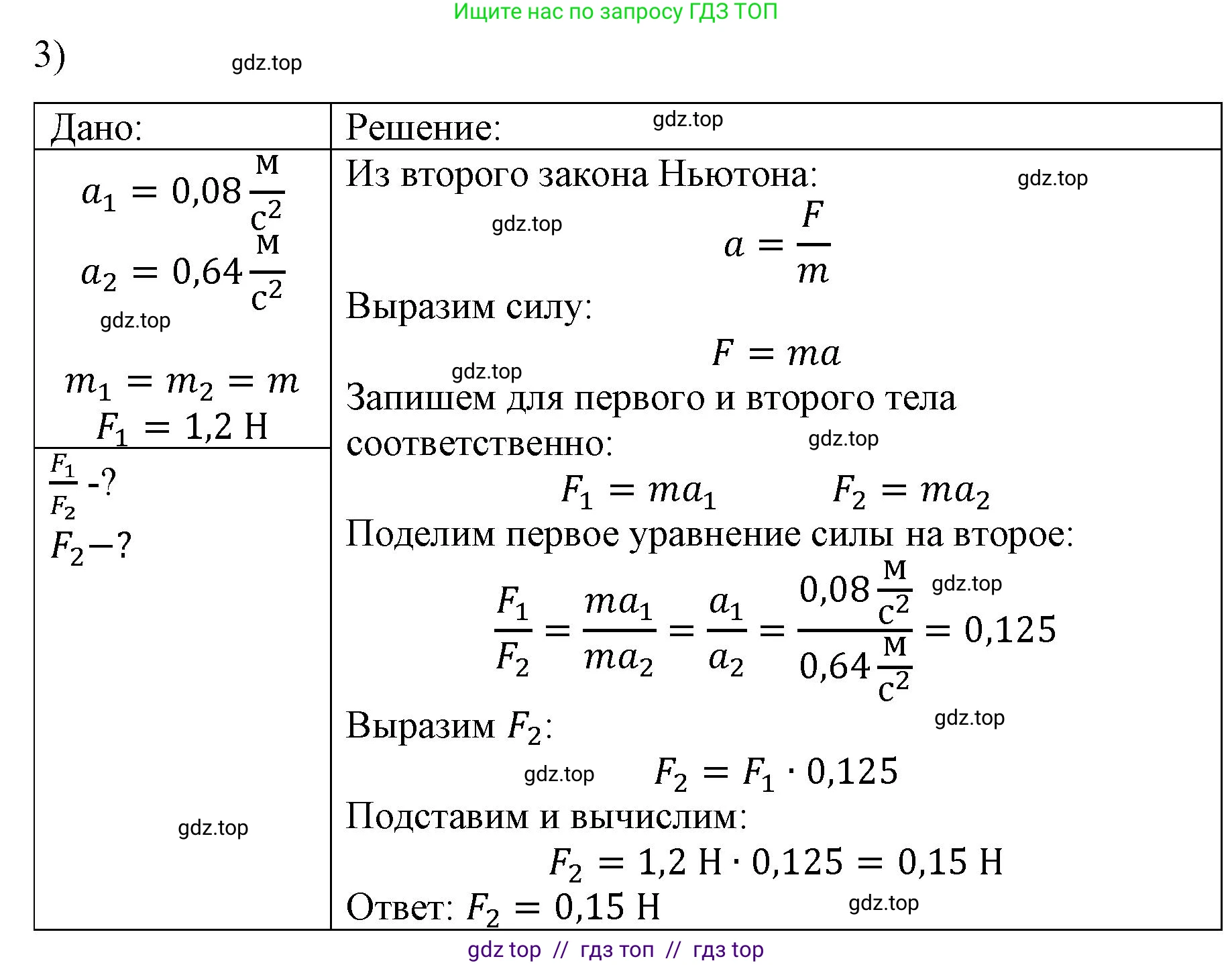Физика, 9 класс Учебник, авторы: Пёрышкин И М, Гутник Елена Моисеевна, Иванов Александр Иванович, Петрова Мария Арсеньевна, издательство Просвещение, Москва, 2021 - 2022, страница 50, номер 3, Решение