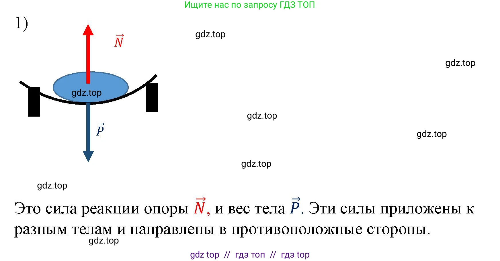 Физика, 9 класс Учебник, авторы: Пёрышкин И М, Гутник Елена Моисеевна, Иванов Александр Иванович, Петрова Мария Арсеньевна, издательство Просвещение, Москва, 2021 - 2022, страница 54, номер 1, Решение
