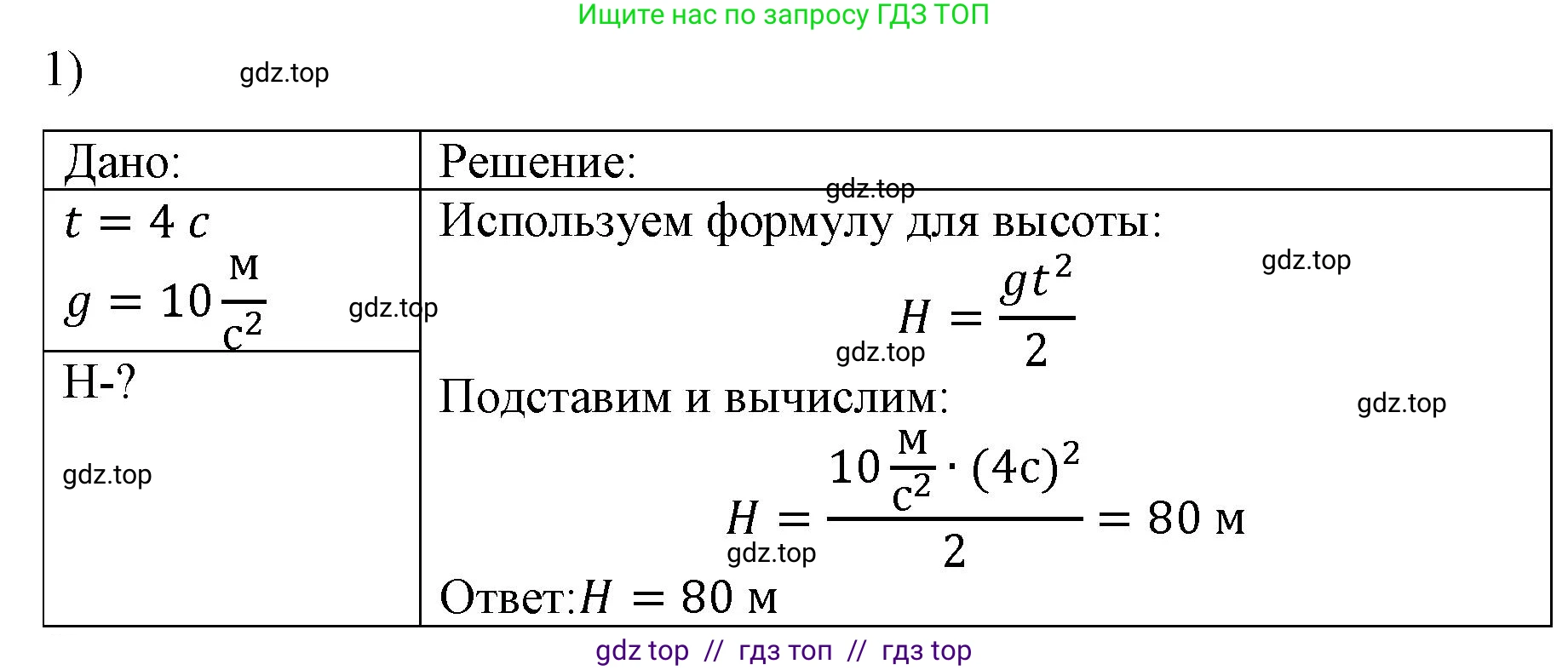 Физика, 9 класс Учебник, авторы: Пёрышкин И М, Гутник Елена Моисеевна, Иванов Александр Иванович, Петрова Мария Арсеньевна, издательство Просвещение, Москва, 2021 - 2022, страница 59, номер 1, Решение