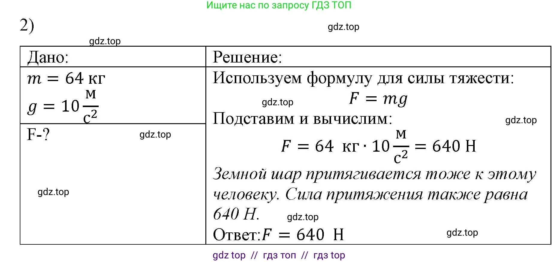 Физика, 9 класс Учебник, авторы: Пёрышкин И М, Гутник Елена Моисеевна, Иванов Александр Иванович, Петрова Мария Арсеньевна, издательство Просвещение, Москва, 2021 - 2022, страница 67, номер 2, Решение