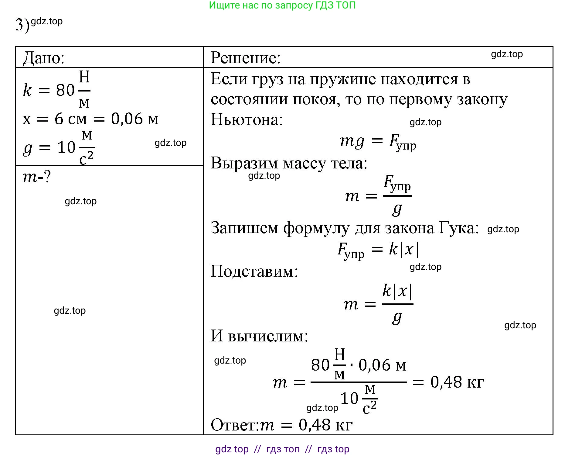 Физика, 9 класс Учебник, авторы: Пёрышкин И М, Гутник Елена Моисеевна, Иванов Александр Иванович, Петрова Мария Арсеньевна, издательство Просвещение, Москва, 2021 - 2022, страница 74, номер 3, Решение