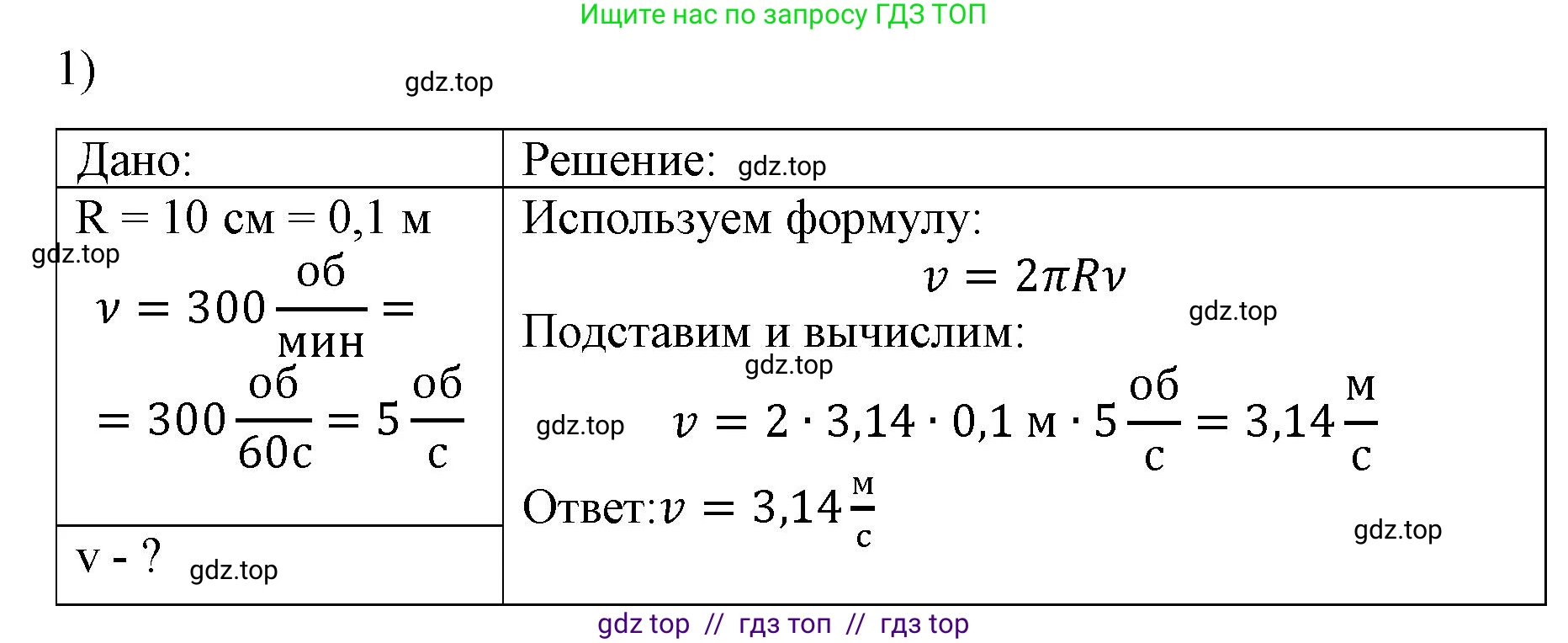Физика, 9 класс Учебник, авторы: Пёрышкин И М, Гутник Елена Моисеевна, Иванов Александр Иванович, Петрова Мария Арсеньевна, издательство Просвещение, Москва, 2021 - 2022, страница 87, номер 1, Решение