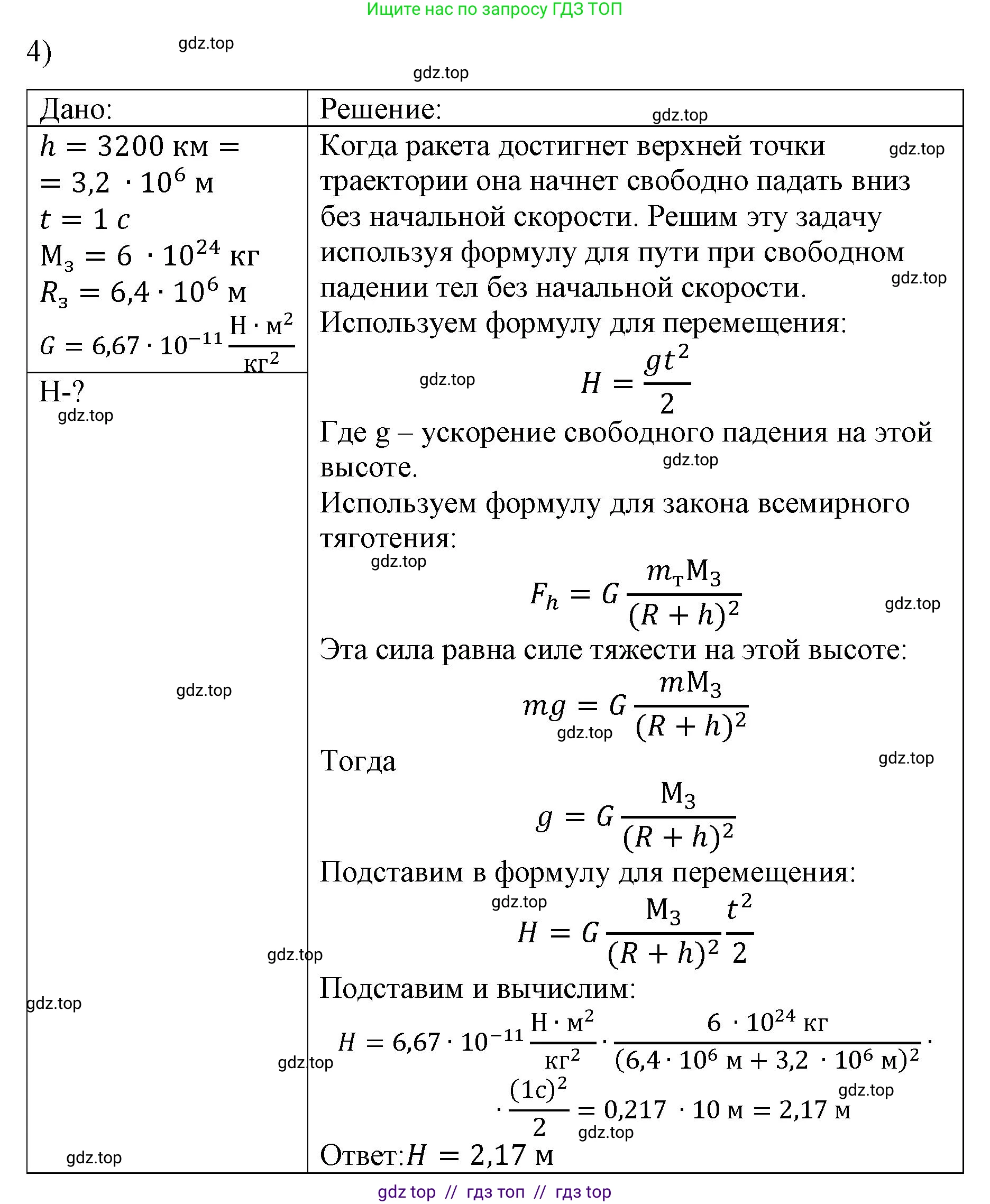 Физика, 9 класс Учебник, авторы: Пёрышкин И М, Гутник Елена Моисеевна, Иванов Александр Иванович, Петрова Мария Арсеньевна, издательство Просвещение, Москва, 2021 - 2022, страница 93, номер 4, Решение