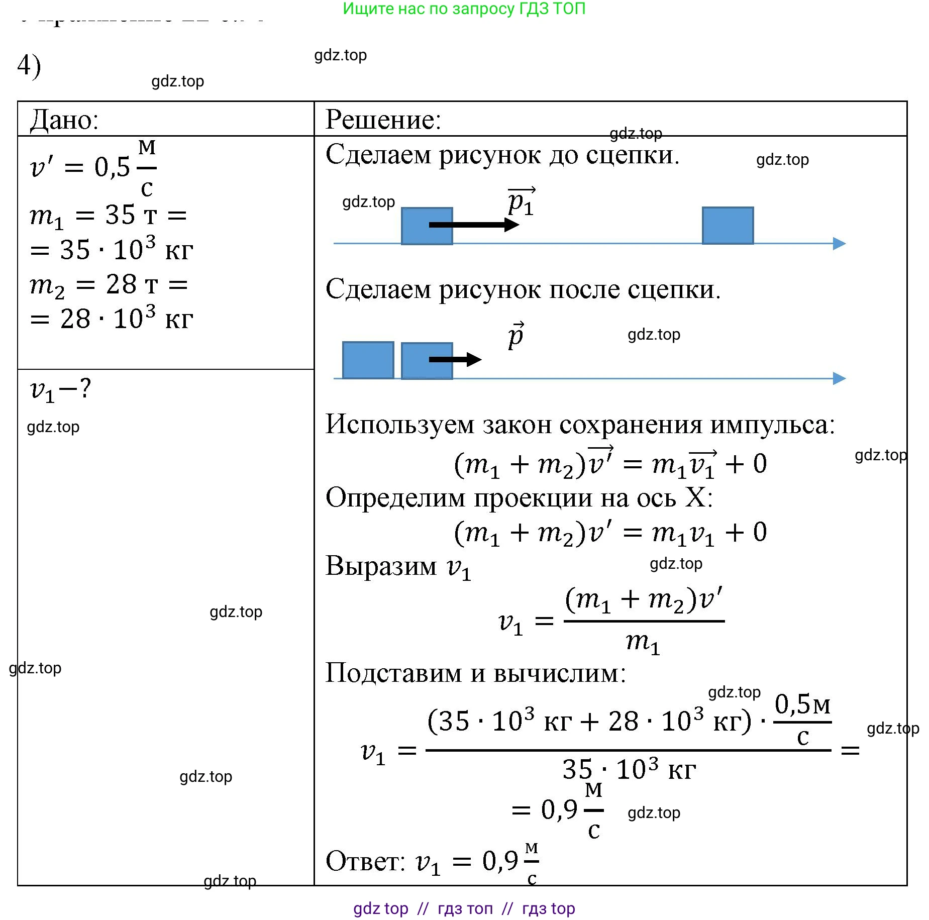 Физика, 9 класс Учебник, авторы: Пёрышкин И М, Гутник Елена Моисеевна, Иванов Александр Иванович, Петрова Мария Арсеньевна, издательство Просвещение, Москва, 2021 - 2022, страница 99, номер 4, Решение