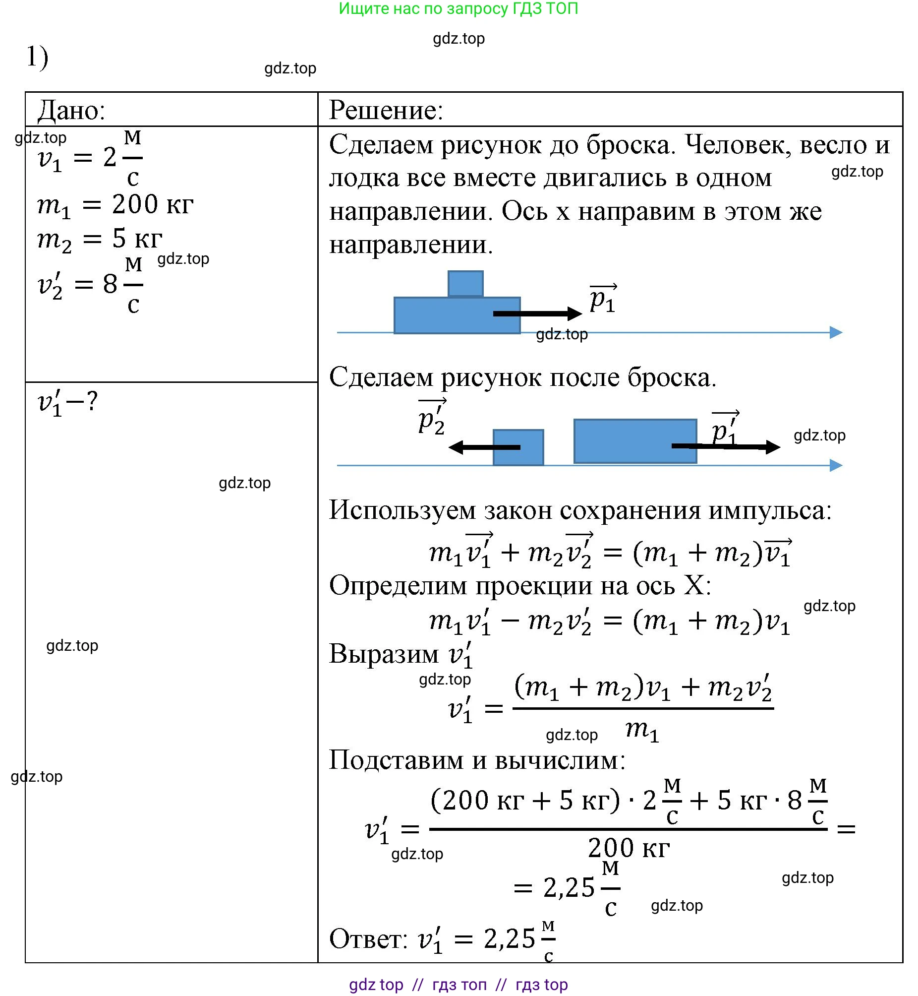 Физика, 9 класс Учебник, авторы: Пёрышкин И М, Гутник Елена Моисеевна, Иванов Александр Иванович, Петрова Мария Арсеньевна, издательство Просвещение, Москва, 2021 - 2022, страница 103, номер 1, Решение