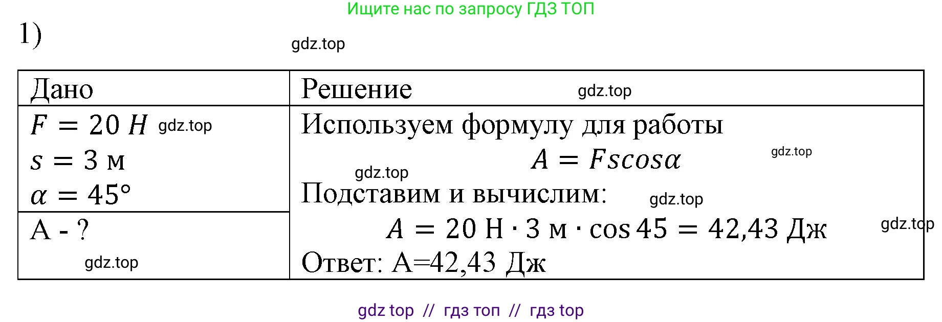Физика, 9 класс Учебник, авторы: Пёрышкин И М, Гутник Елена Моисеевна, Иванов Александр Иванович, Петрова Мария Арсеньевна, издательство Просвещение, Москва, 2021 - 2022, страница 109, номер 1, Решение